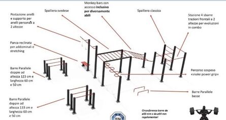  Inclusive open-air gym, parco calisthenics.